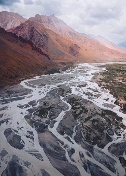 Himachal Pradesh